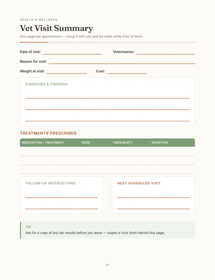 Vet Visit Summary page with diagnosis, treatments and follow-up sections